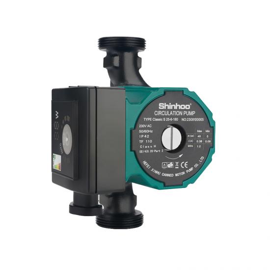 high performance circulator pump