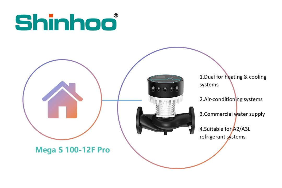 پیشبرد راهکارهای پمپ با بهره‌وری انرژی برای آینده‌ای پایدار در زمینه تهویه مطبوع